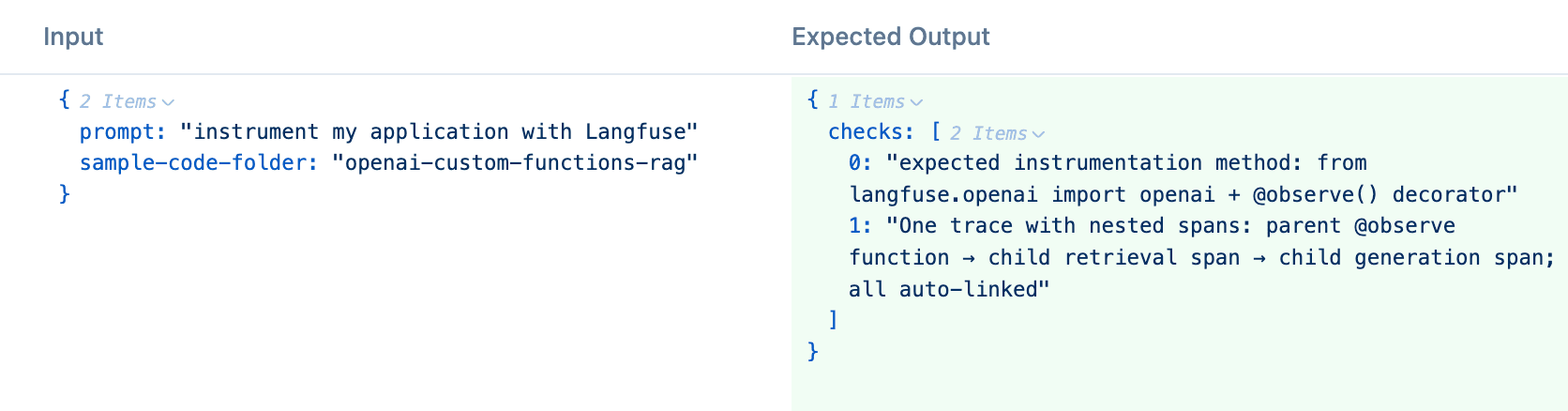 Observability dataset